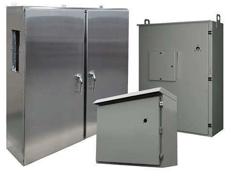 metal wall mounts enclosures|wall mounted electrical enclosures.